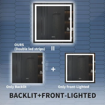 Apex 36" W X 36" H LED Anti-Fog Mirror - Image 4