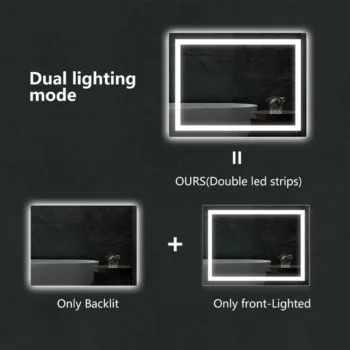 Apex 24" W x 32" H LED Anti-Fog Mirror - Image 8