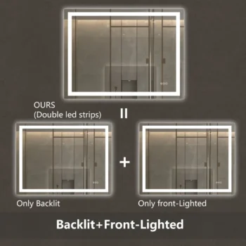 Apex 48" W x 36" H LED Anti-Fog Mirror - Image 5