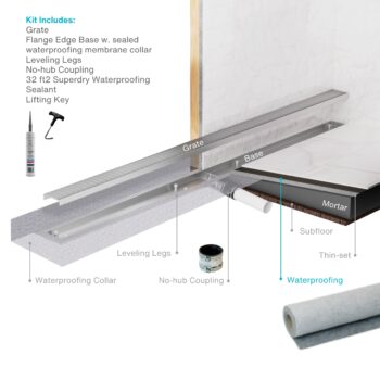 QM Delmar Series. 24" Standard length Side Outlet linear drain.  Delta Line. Bronze - Image 2