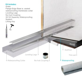QM Delmar Series. 58" Standard length Side Outlet linear drain.  Delta Line. Black - Image 2